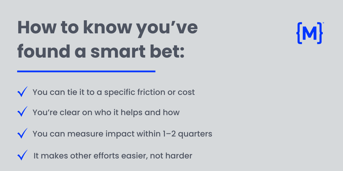 Graphic outlining signs you've made a smart digital bet