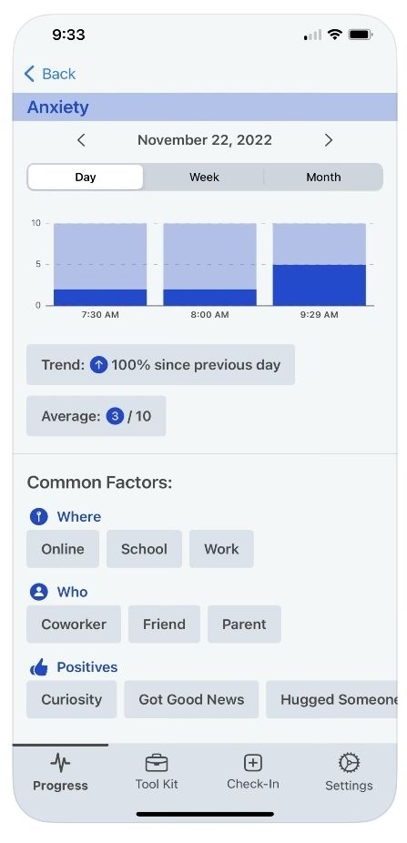Stormbreaker application screen for anxiety