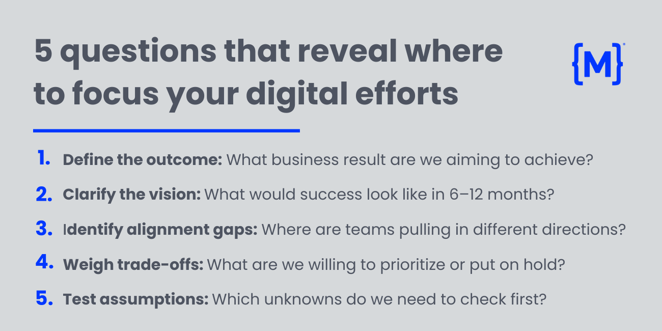5 questions that reveal where to focus your digital efforts Define the outcome: What business result are we aiming to achieve? Clarify the vision: What would success look like in 6–12 months? Identify alignment gaps: Where are teams aligned and where are they pulling in different directions? Weigh trade-offs: What are we willing to prioritize and what will we put on hold? Test assumptions: Which unknowns do we need to check first?